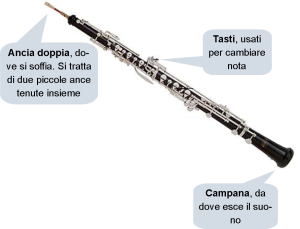 oboe1